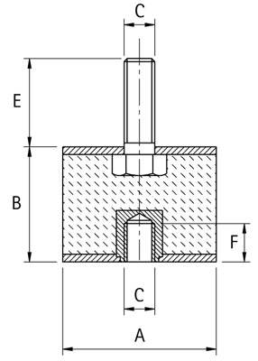 GeTech trillingsdemper type B