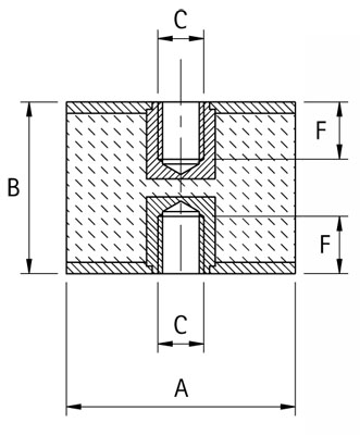 GeTech trillingsdemper type C