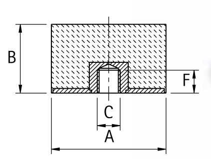 GeTech trillingsdemper type C